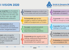 SEMI Vision 2020